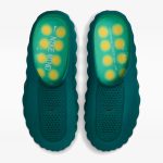 Detail product view