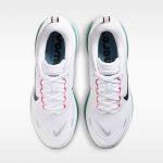 Detail product view