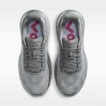 Detail product view